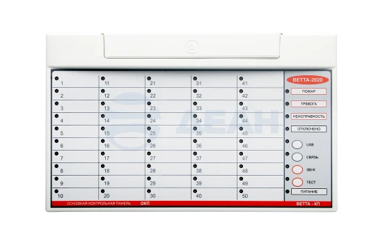 ВЕТТА-ОКП Версет Панель контрольная