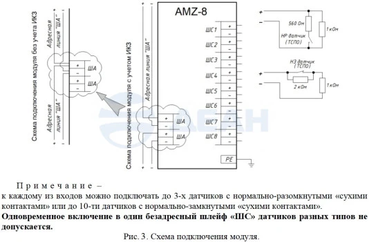 00-00130375-1 SF-AMR-4-DIN (AMR-4-DIN).jpg