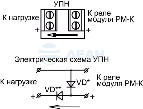 УПН (104991) Рубеж Устройство подключения нагрузки