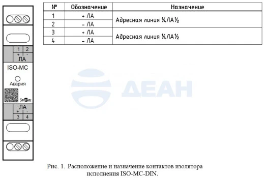 00-00130387-1 SF-ISO-MC-DIN (ISO-MC-DIN).jpg
