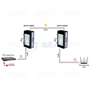 00-00133367-7 SP-IP-10GPD.jpg