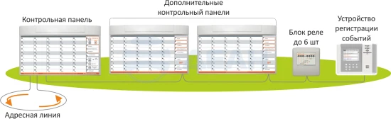 00-00121598 ВС-ВЕКТОР-АП250 КП