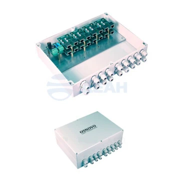 SP-IP8/1000PW OSNOVO Устройство грозозащиты Ethernet