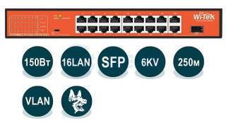                         WI-PS518GH
						
