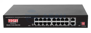                         FU16-2RG/1SG
						