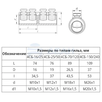 00-00140789-1 Соединитель болтовой (PR08.32496).jpg