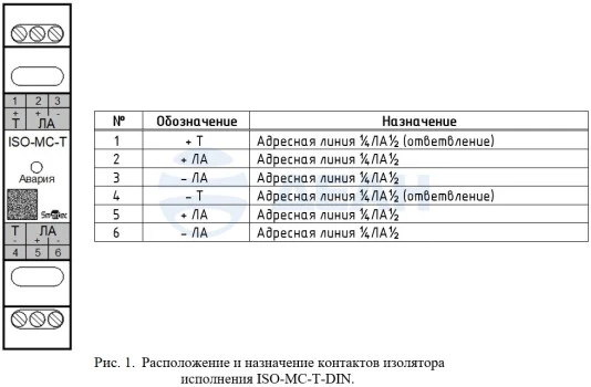 00-00130390-1 SF-ISO-T-MC-DIN (ISO-MC-T-DIN).jpg