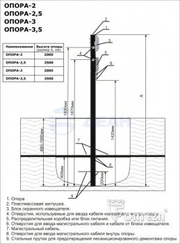 00-00021670-1 ОПОРА-2,5.jpg