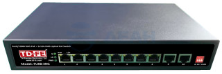                         FU08-2RG
						