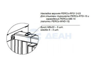 Накладка PERCo-RF01 0-03 (PERCo)